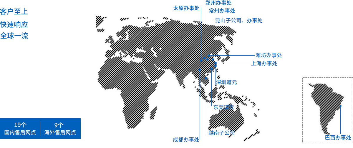 全球化服務圖片